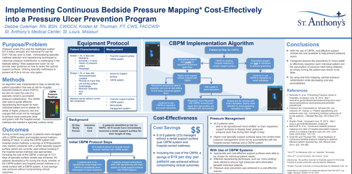 Implementing Continuous Bedside Pressure Mapping Cost-Effectively into a Pressure Ulcer Prevention Program