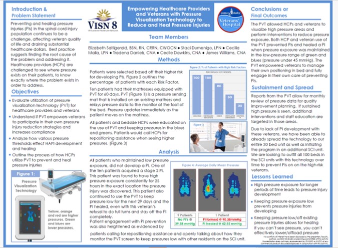Empowering Healthcare Providers and Veterans with Pressure Visualization Technology to Reduce and Heal Pressure Injuries