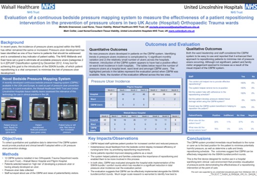 Evaluation of a Continuous Bedside Pressure Mapping System to Measure the Effectiveness of a Patient Repositioning Intervention in the Prevention of Pressure Ulcers in Two UK Acute (Hospital) Orthopaedic Trauma Wards
