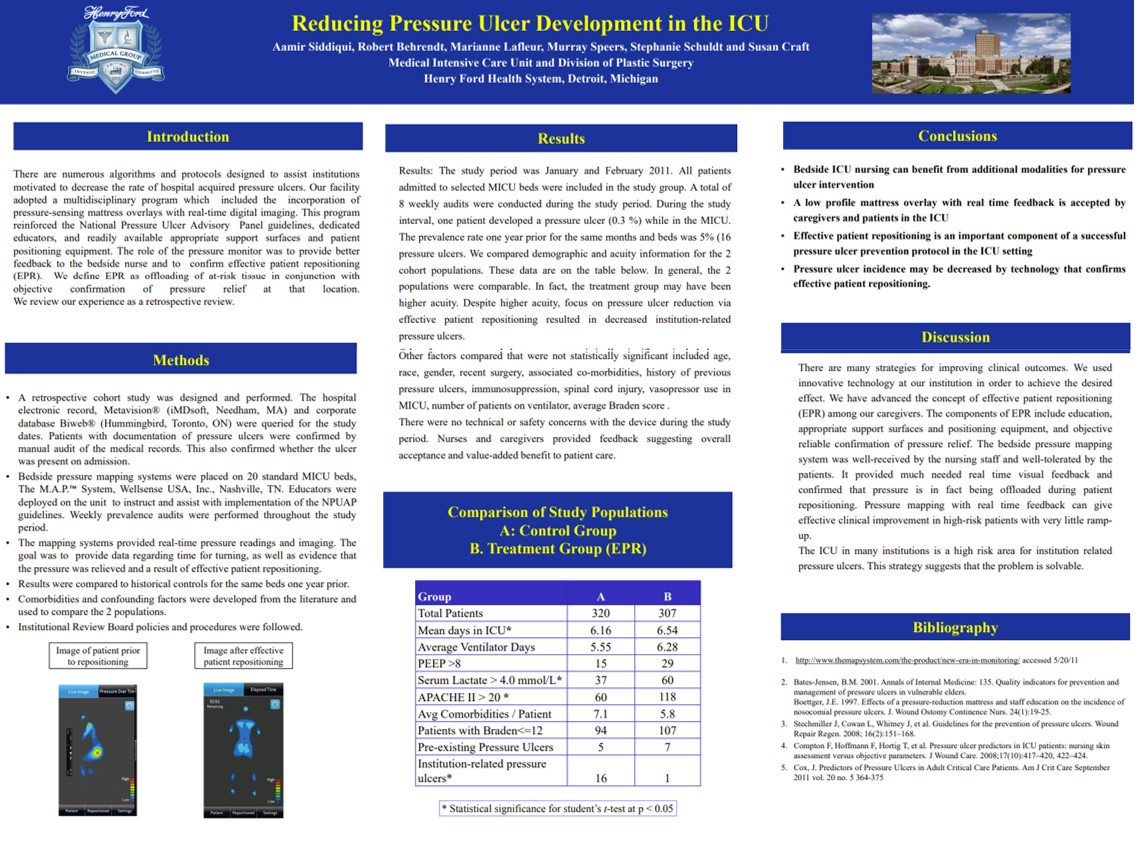 Reducing Pressure Ulcer Development in the ICU